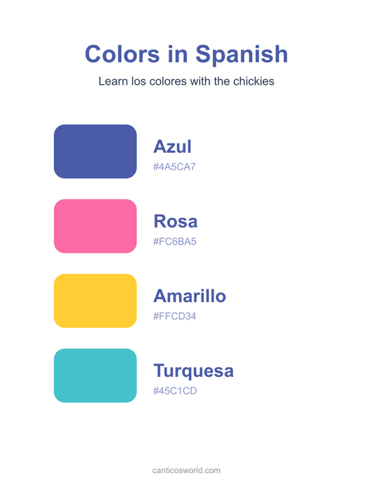 Colors in Spanish (TEST)